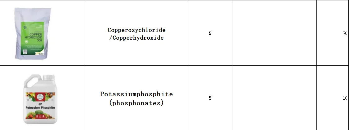 有没有生产农业用品的厂家