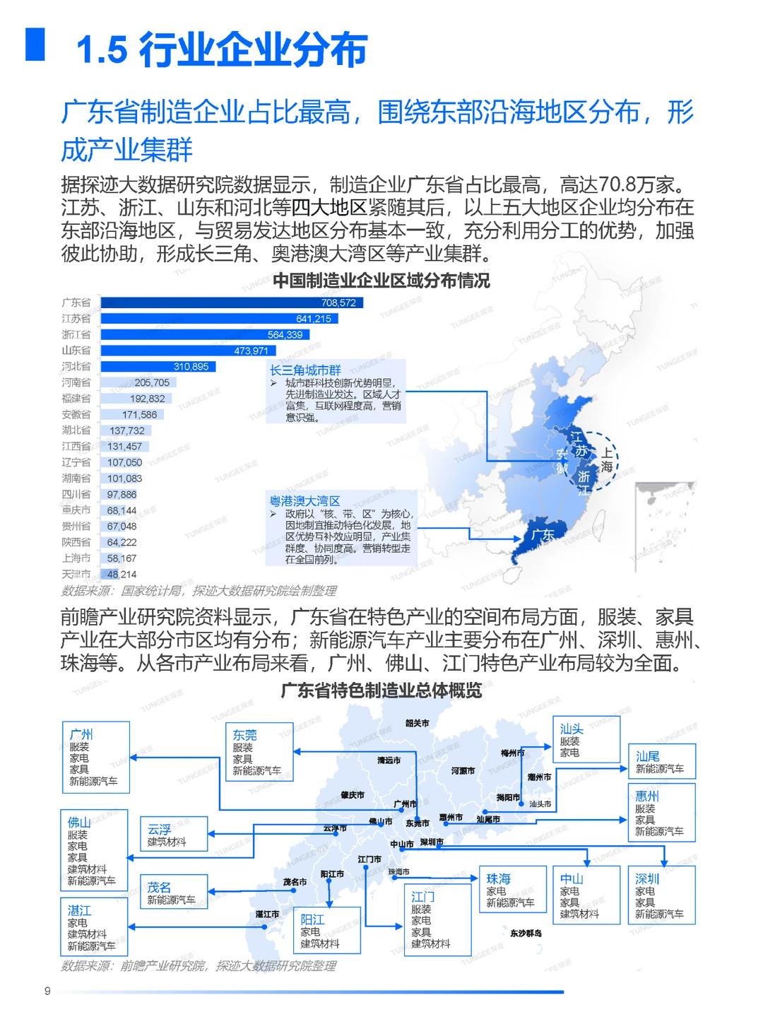 ??趋势洞察|2024制造业发展趋势
