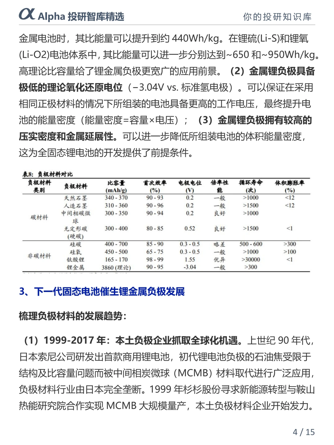 ?电池界,锂金属负极凭啥成未来顶流?
