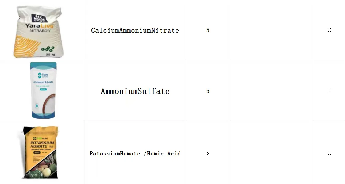 有没有生产农业用品的厂家