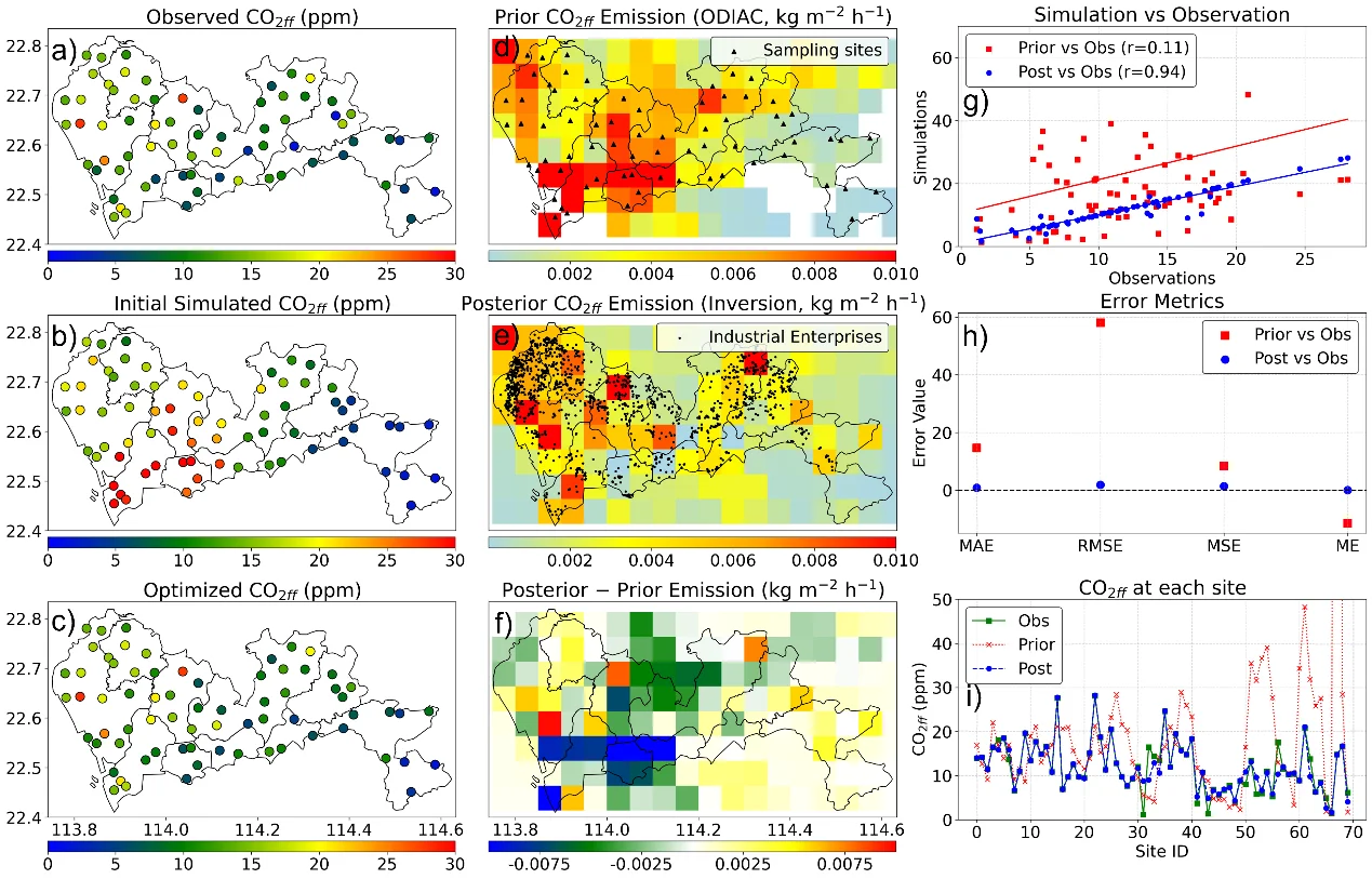 17I城市碳排放核查新方法