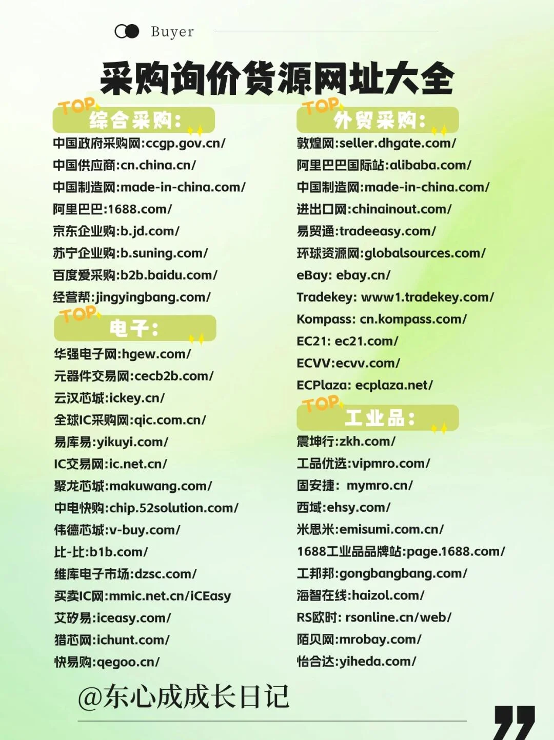 采购询价货源网址大全速来记起