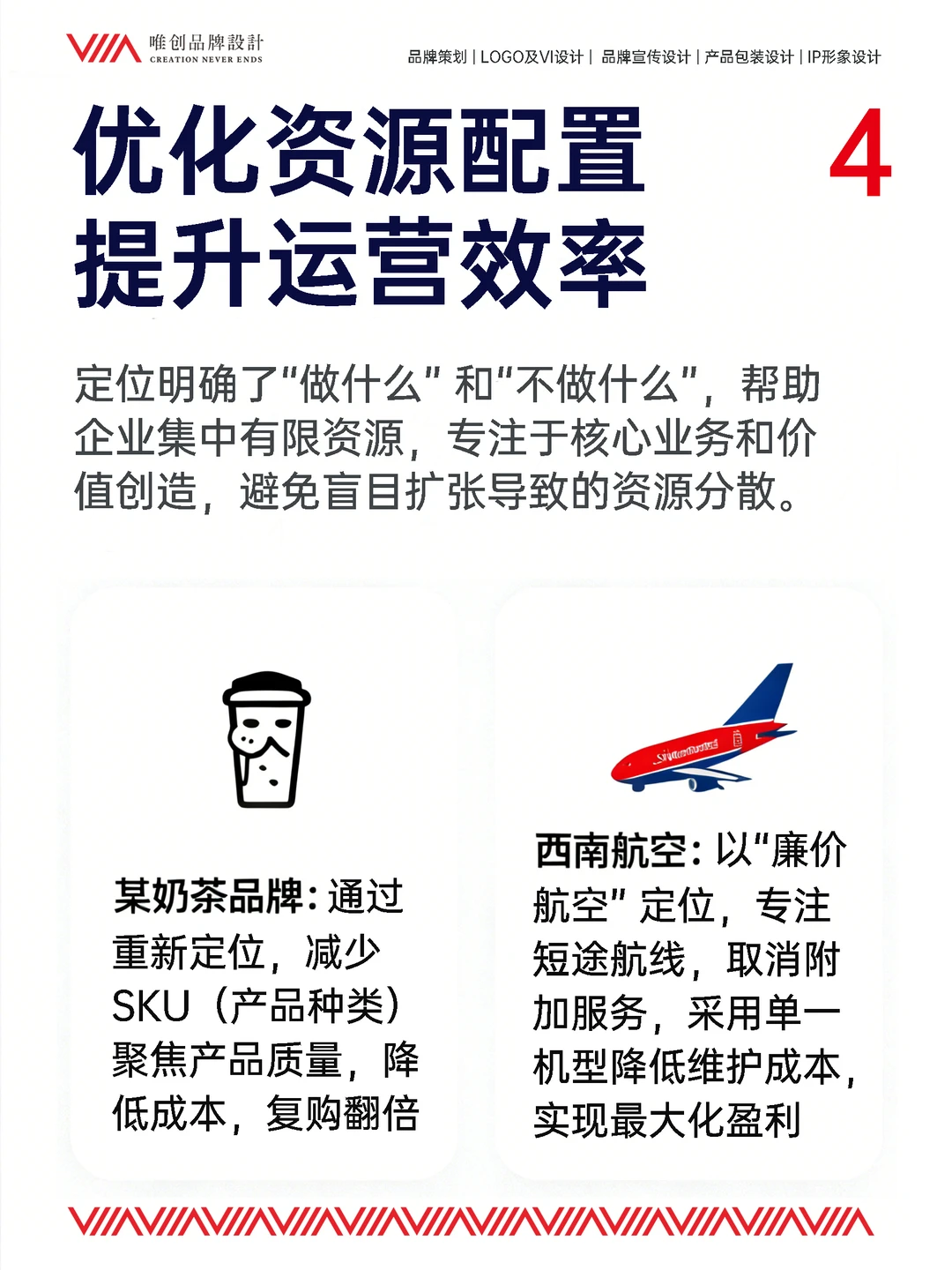 企业做品牌定位为何至关重要?老板运营必看