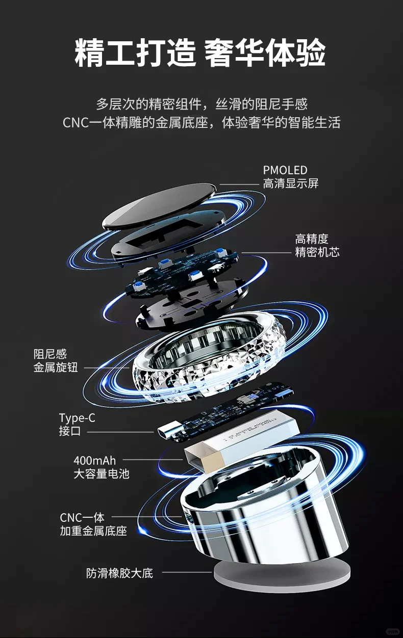 挖到宝!这旋钮开关让居家幸福感爆棚?