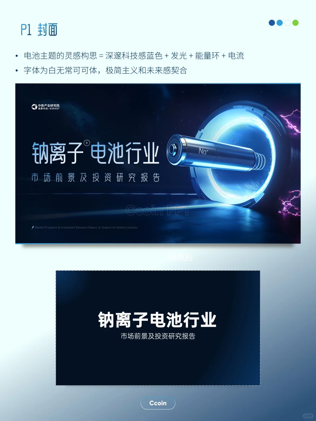 【PPT改稿】电池行业报告ppt⚡️能量迸发