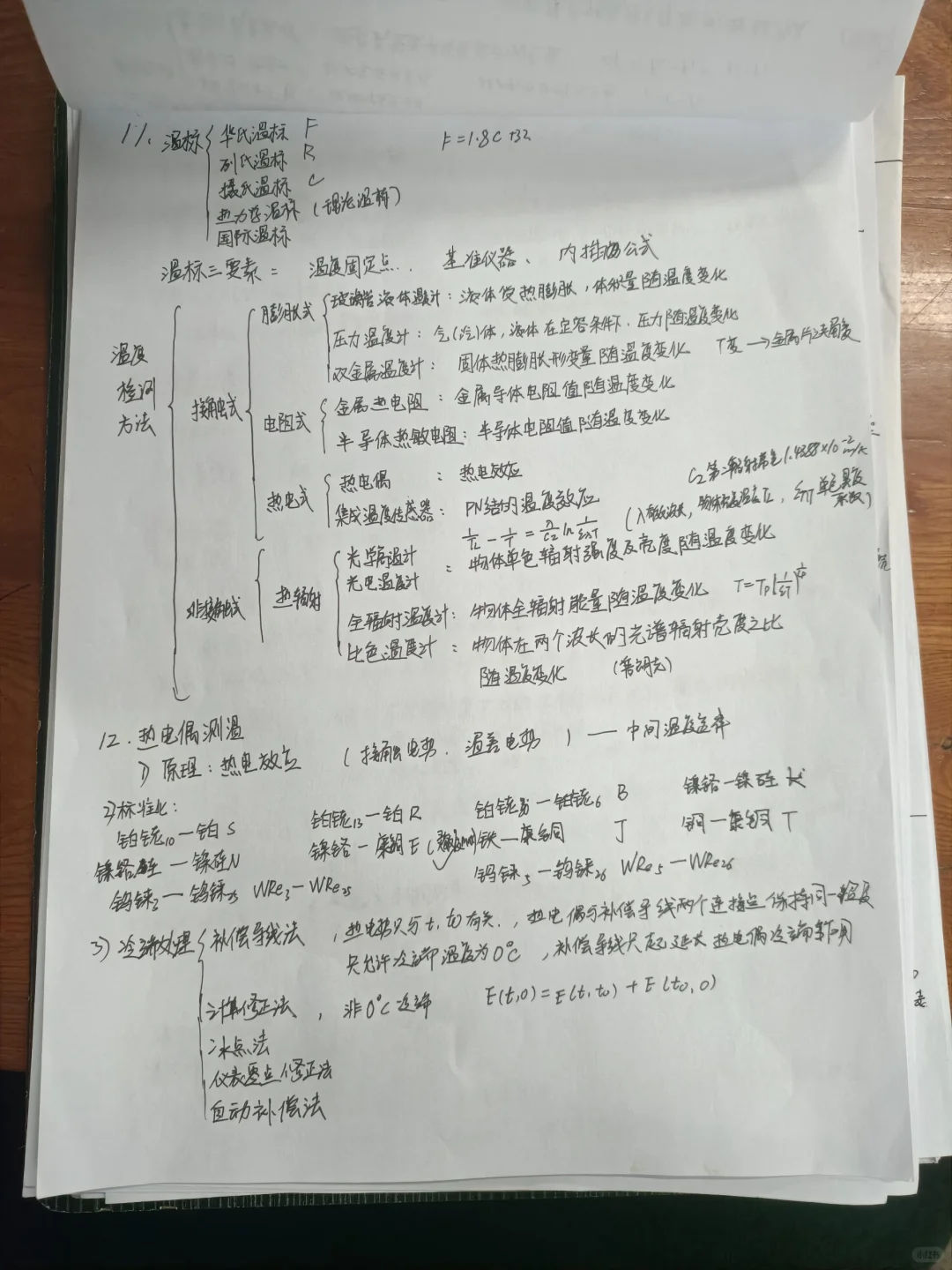 检测技术与仪表，期末奇迹