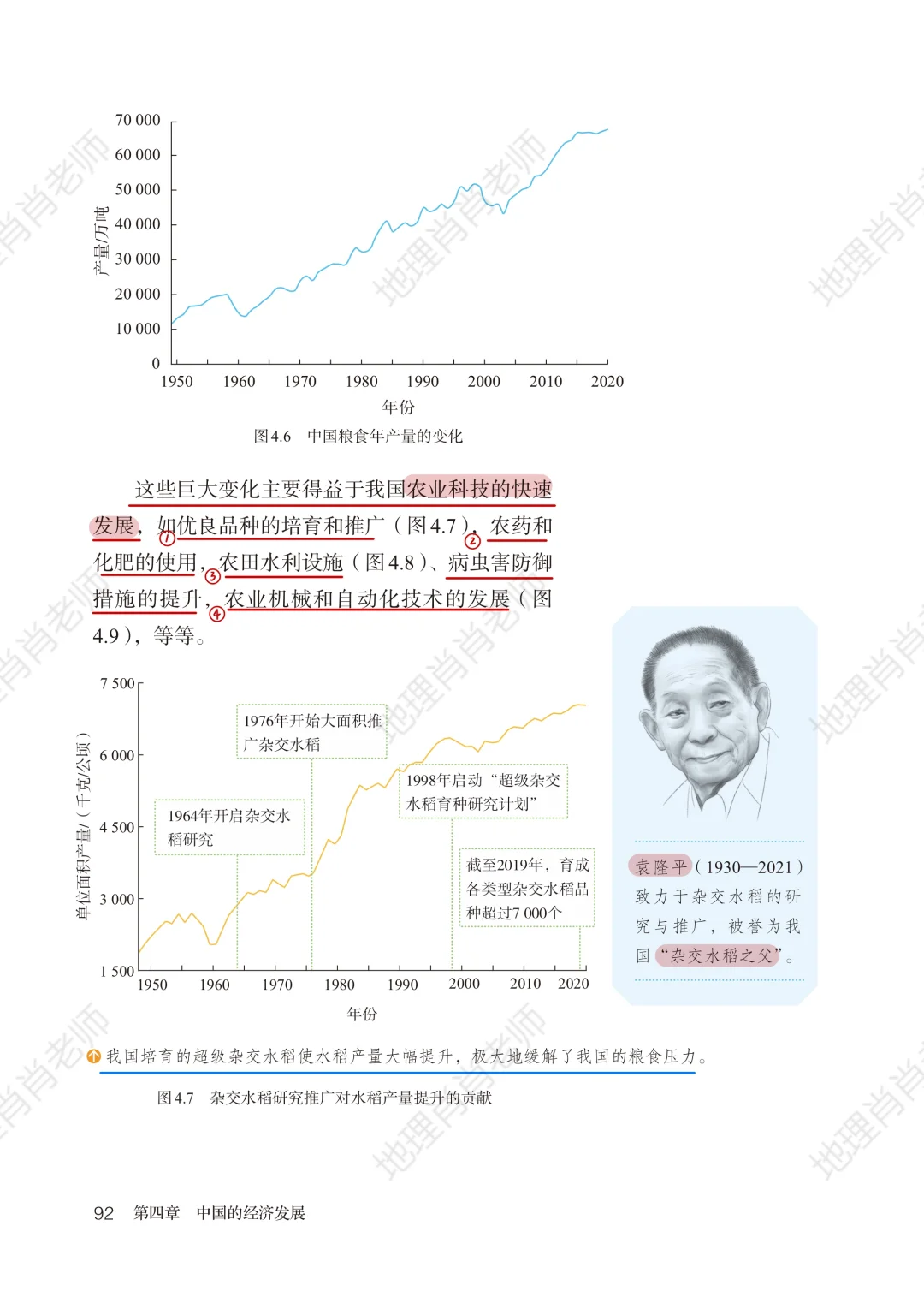 新人教版八上｜课本笔记｜4.1 农业