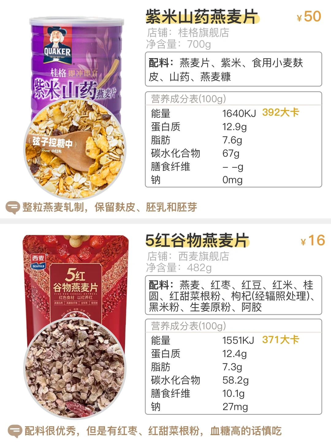 控糖减脂一起进，无糖无添加即食燕麦（56期）