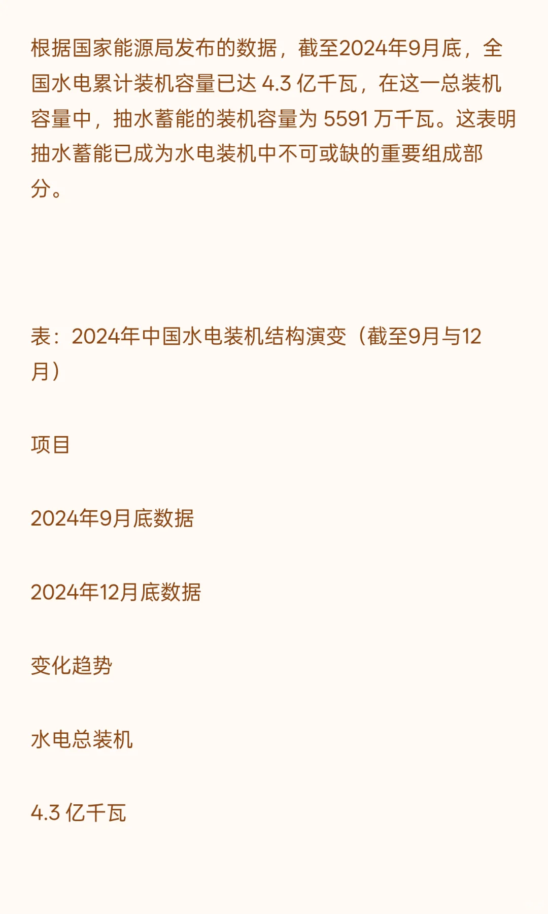 中国大能源战略