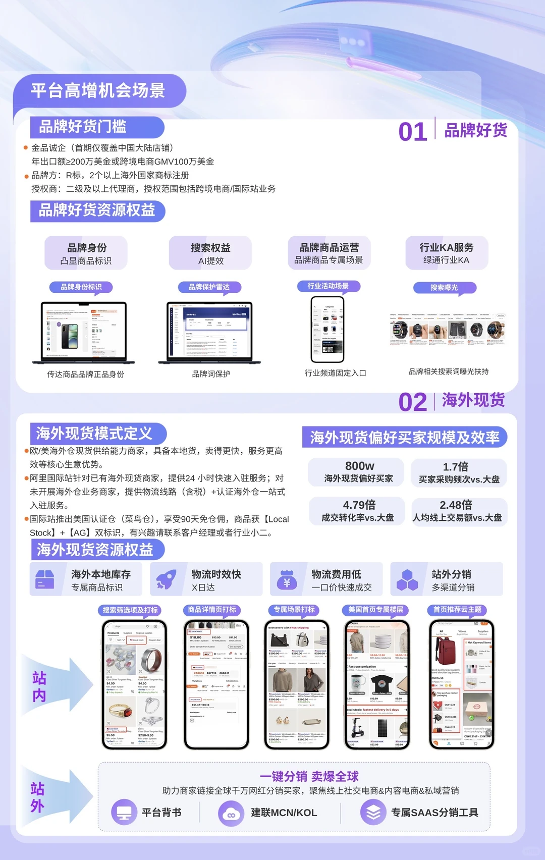 ?消费电子行业25年Q4招商手册?重磅发布?