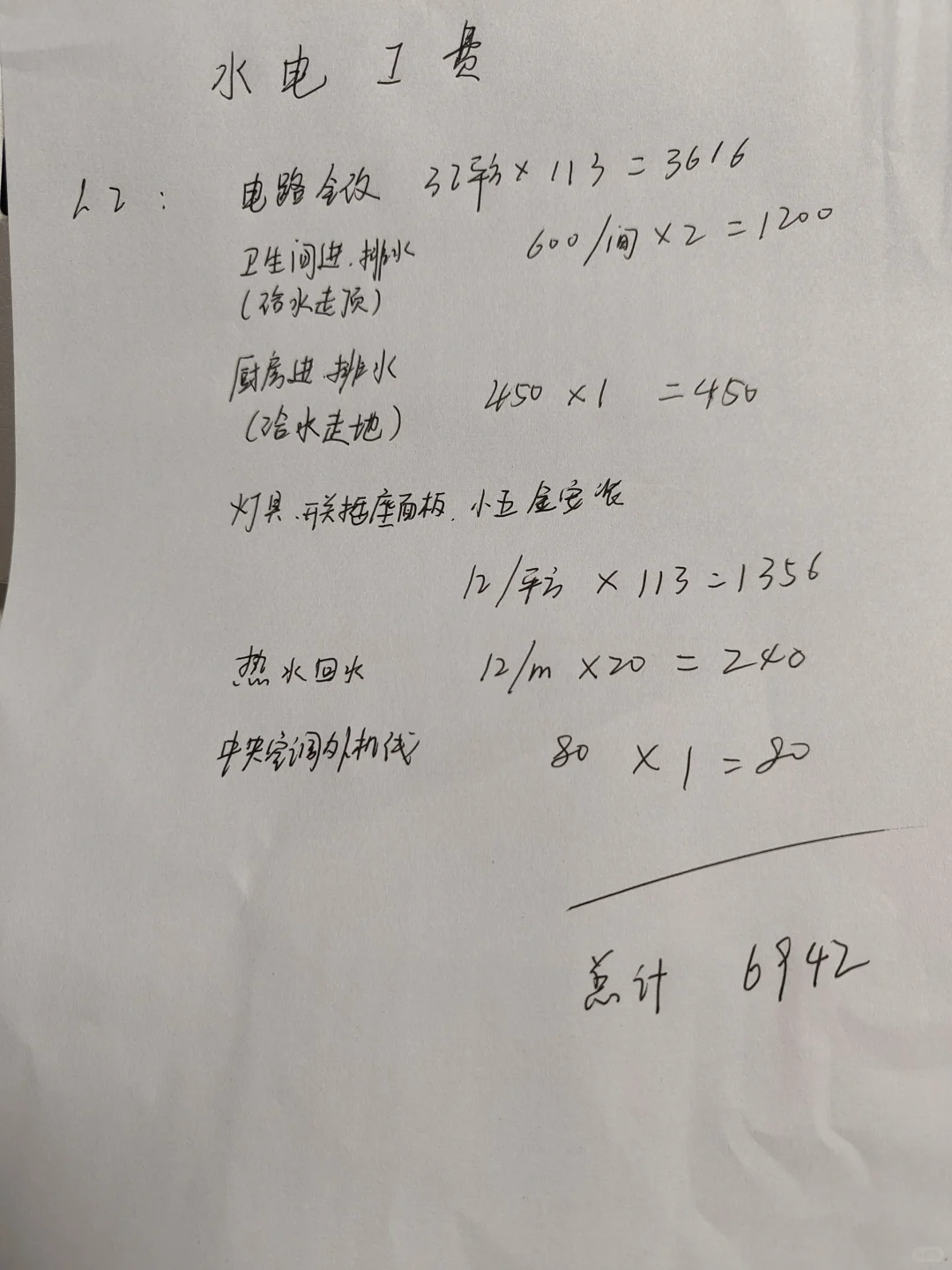 水电8天完工，装修工费给大家参考