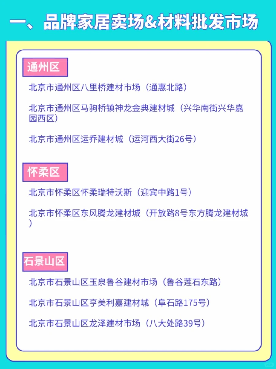 北京各区建材市场介绍?告诉你哪里更实惠