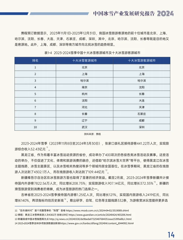报告分享：2024中国冰雪产业发展研究报告
