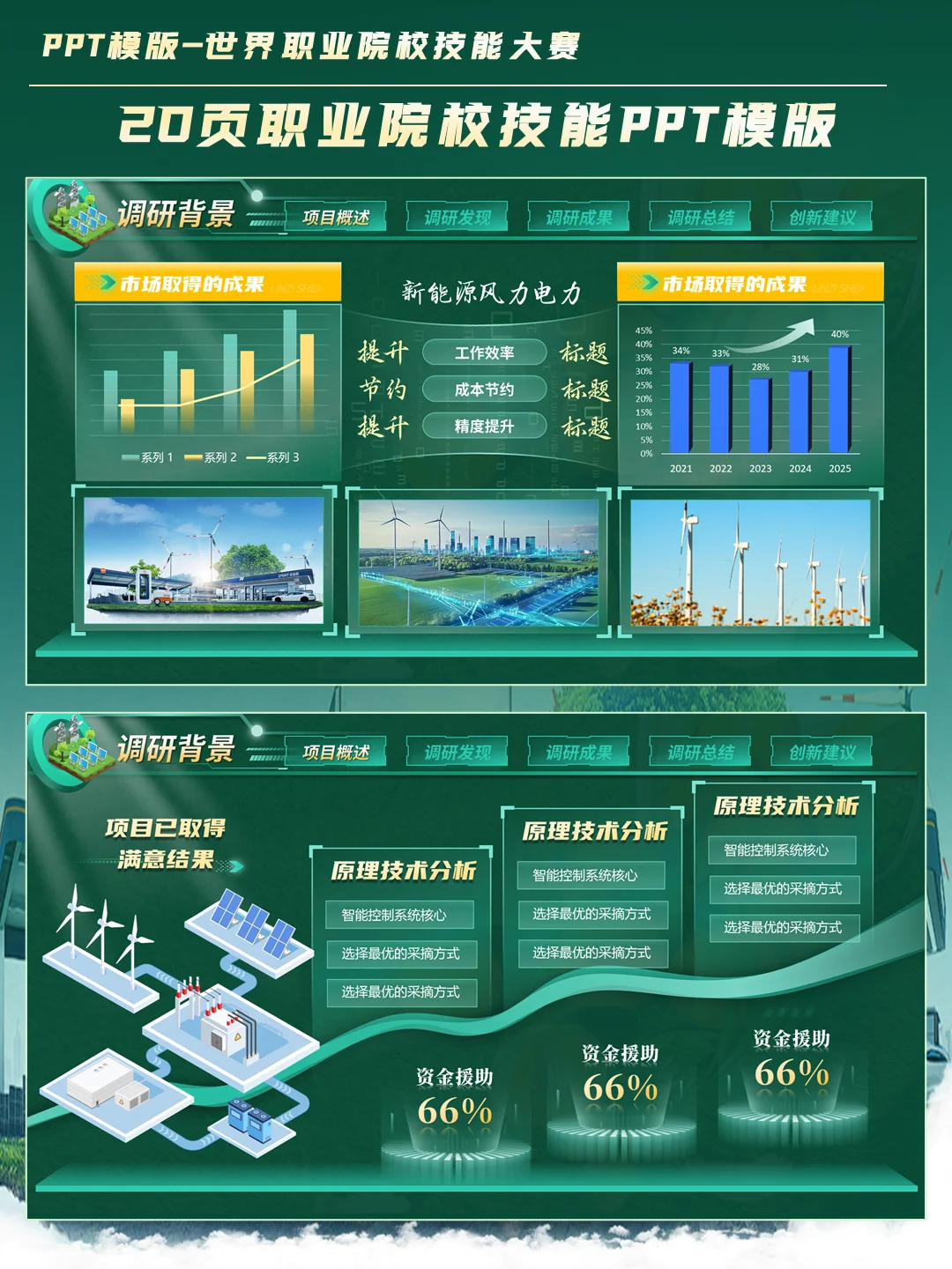 互联网+蓝色主题碳中和PPT模板，超专业！