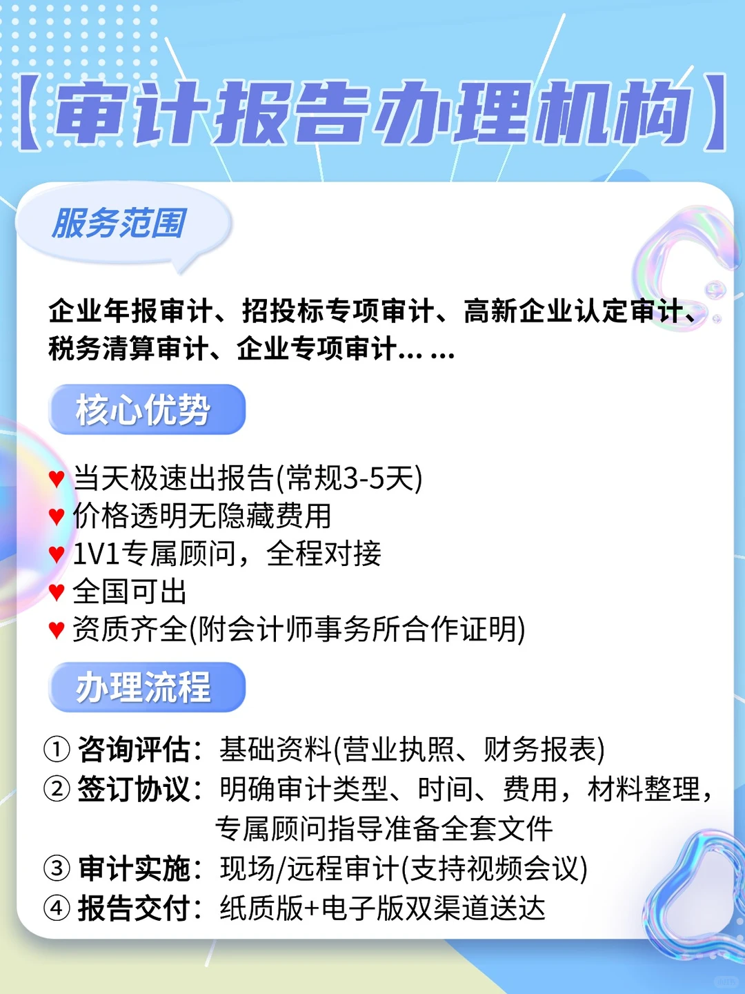 招投标审计报告最新报价