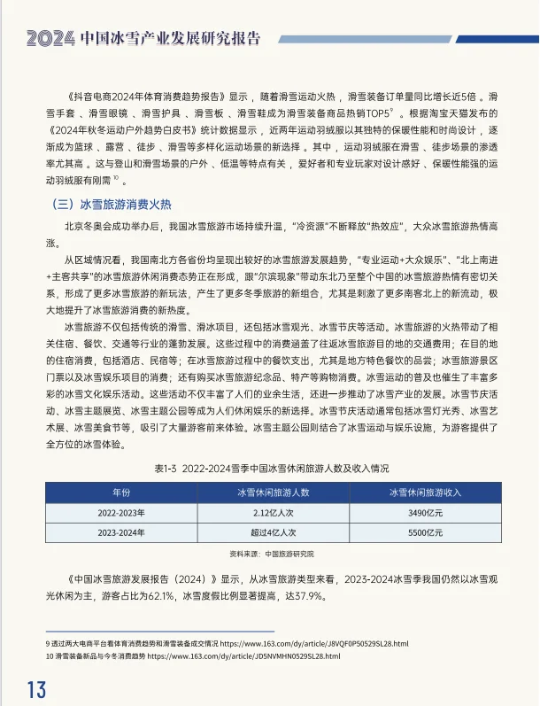 报告分享：2024中国冰雪产业发展研究报告