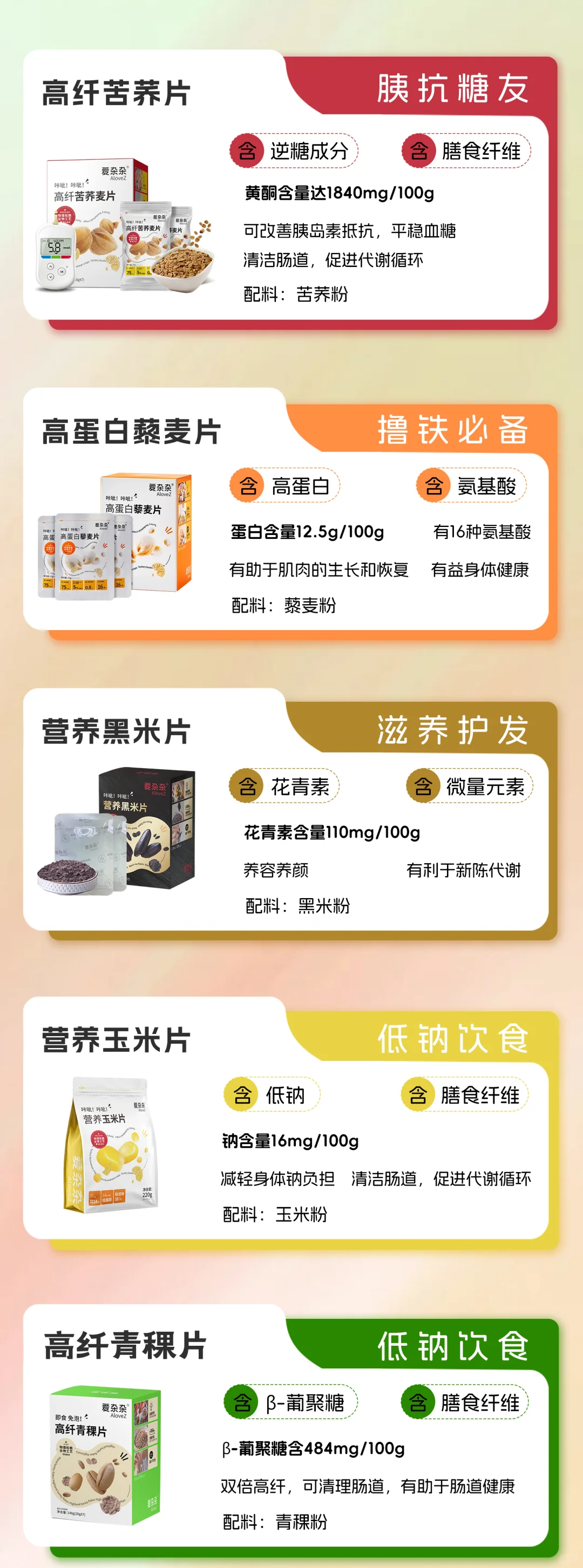 全谷物食品应该怎么吃?