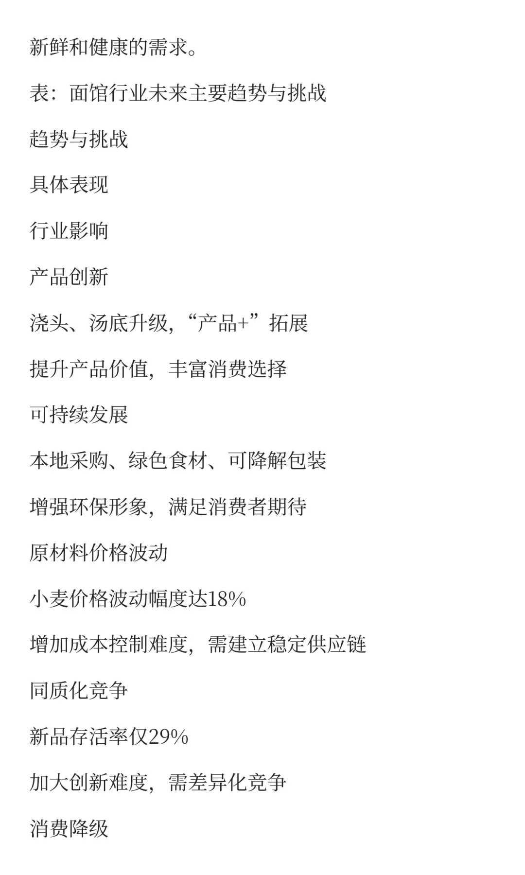 2025年全国面馆行业发展现状与未来趋势分析