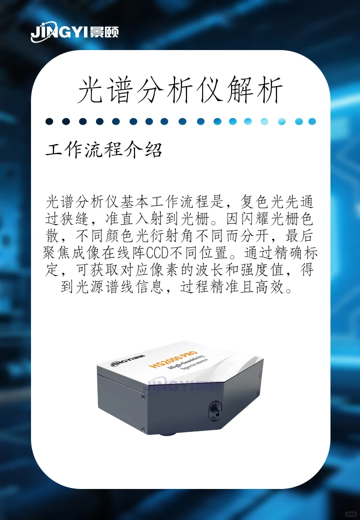 光纤光谱仪:精准检测利器!