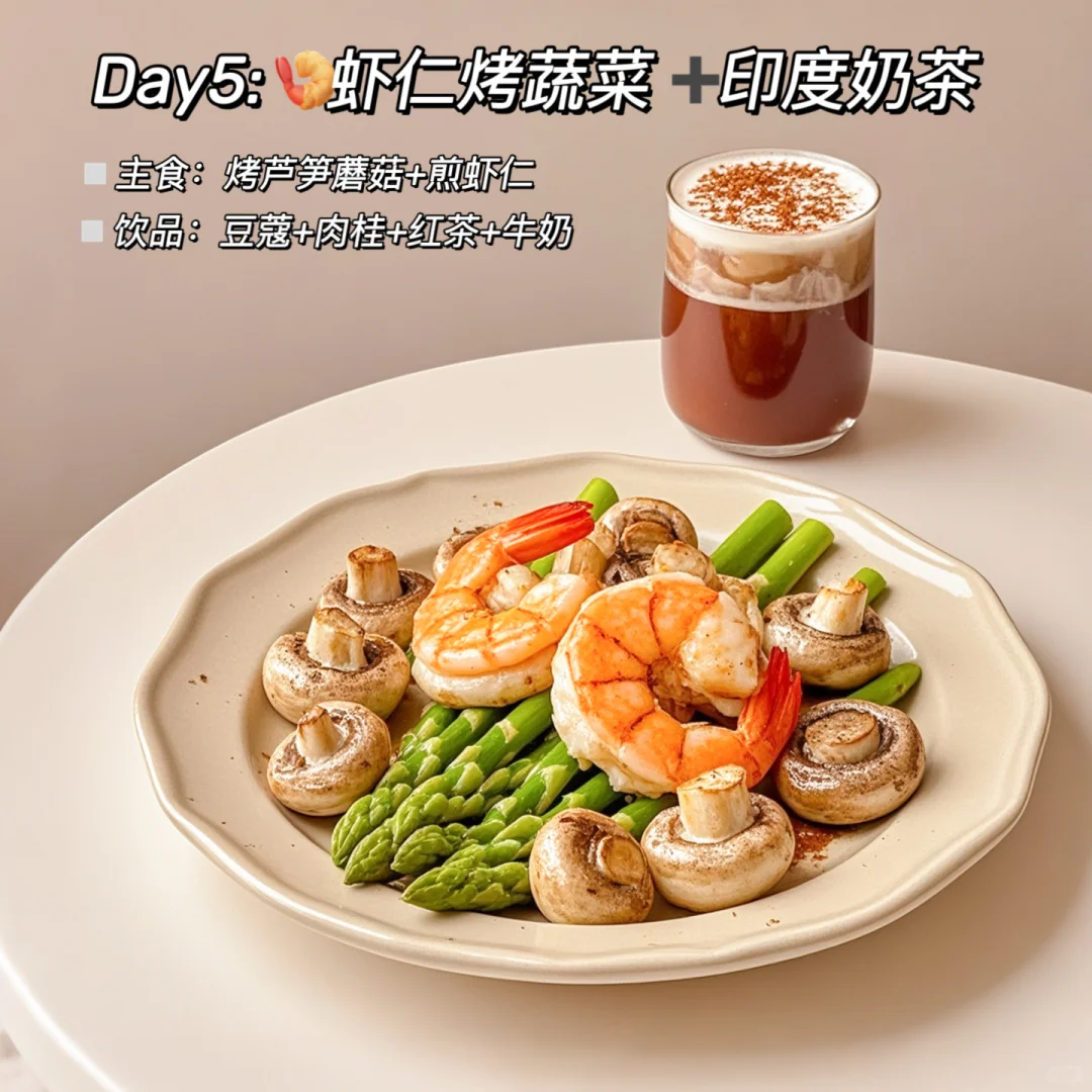 ?6款抗炎早餐✅10min超简单❗️