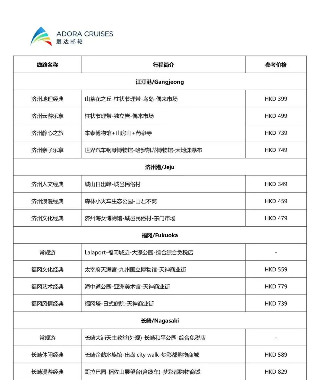 岸上游全攻略｜爱达·魔都号2026参考