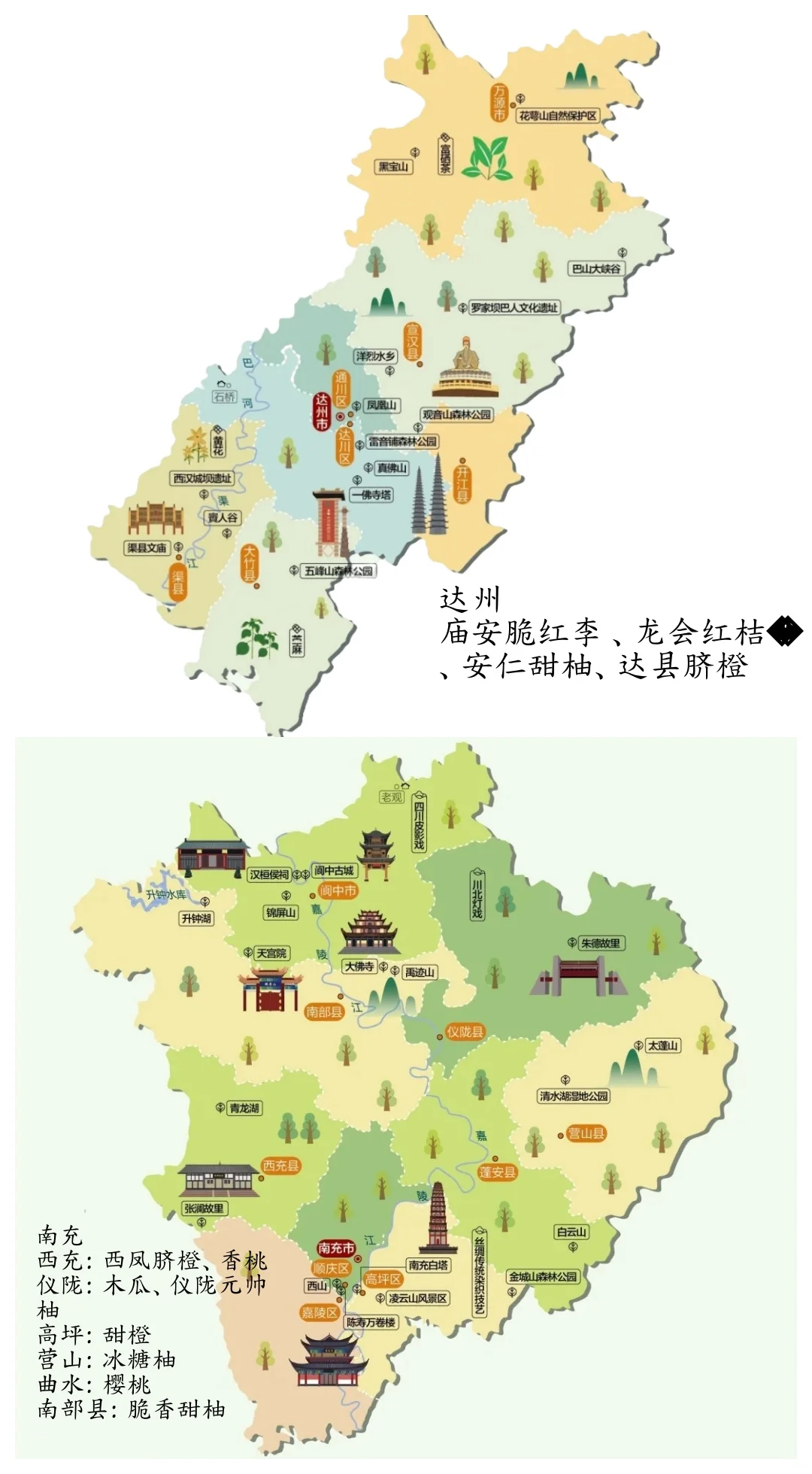 成都对助农水果创业感兴趣的请看～～～