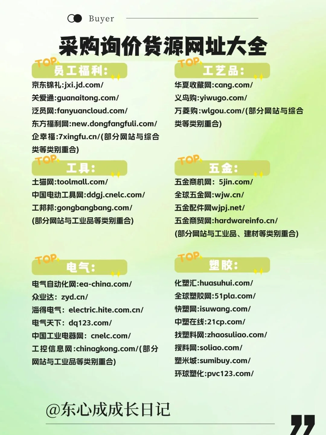 采购询价货源网址大全速来记起