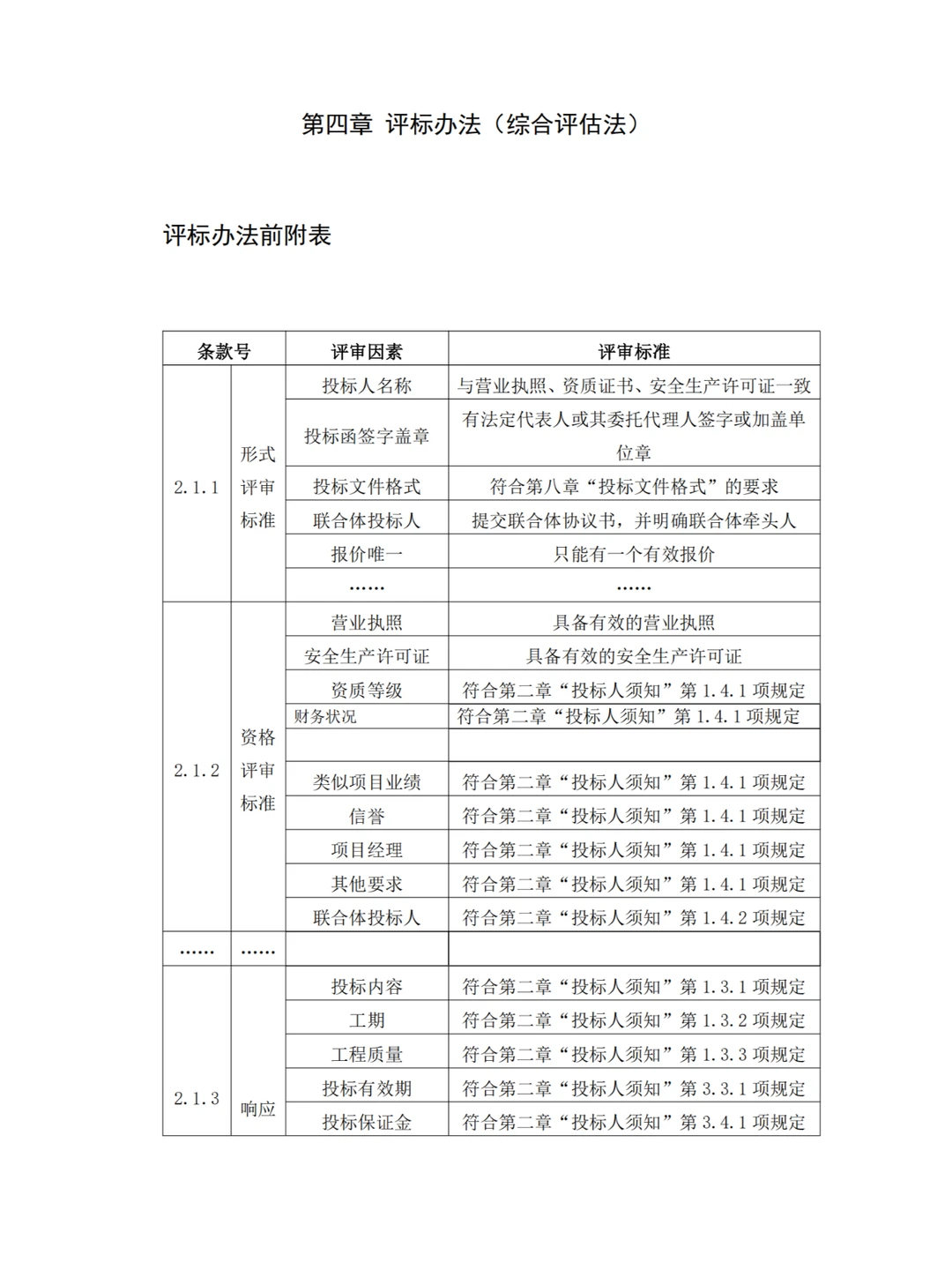 招标文件范本模板