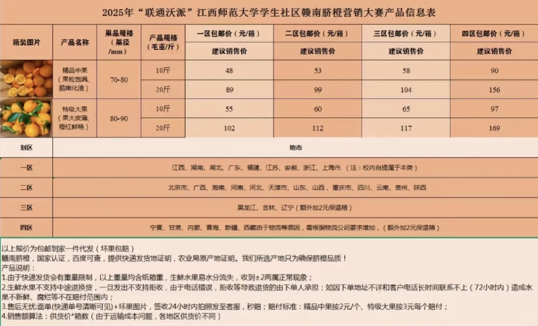 JXNU助农赣南脐橙