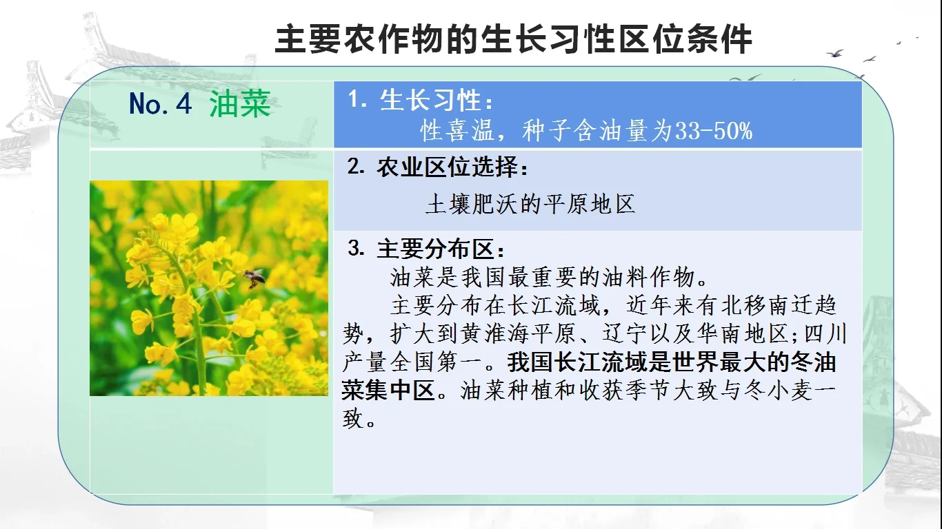 高考主要农作物