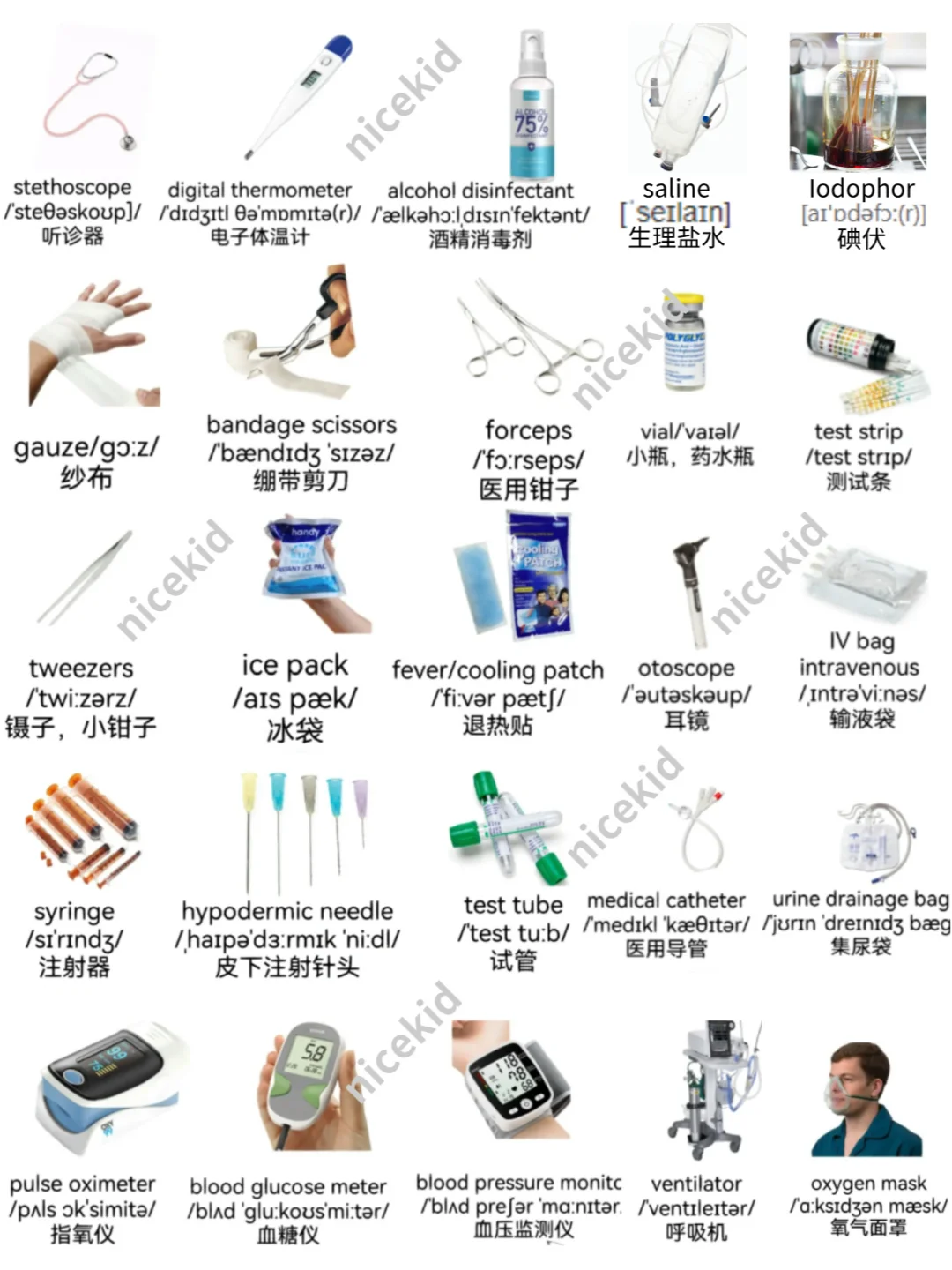 常见医疗器械的英语单词表达合集