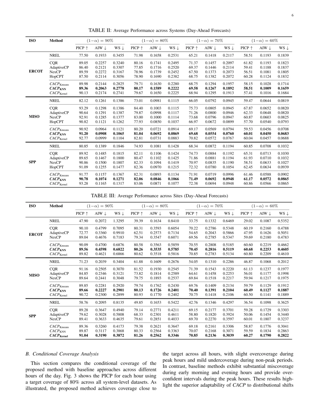 精准预测可再生能源新方法