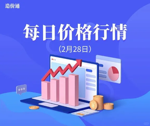 水泥、混凝土最新建材价格行情（2月28日）