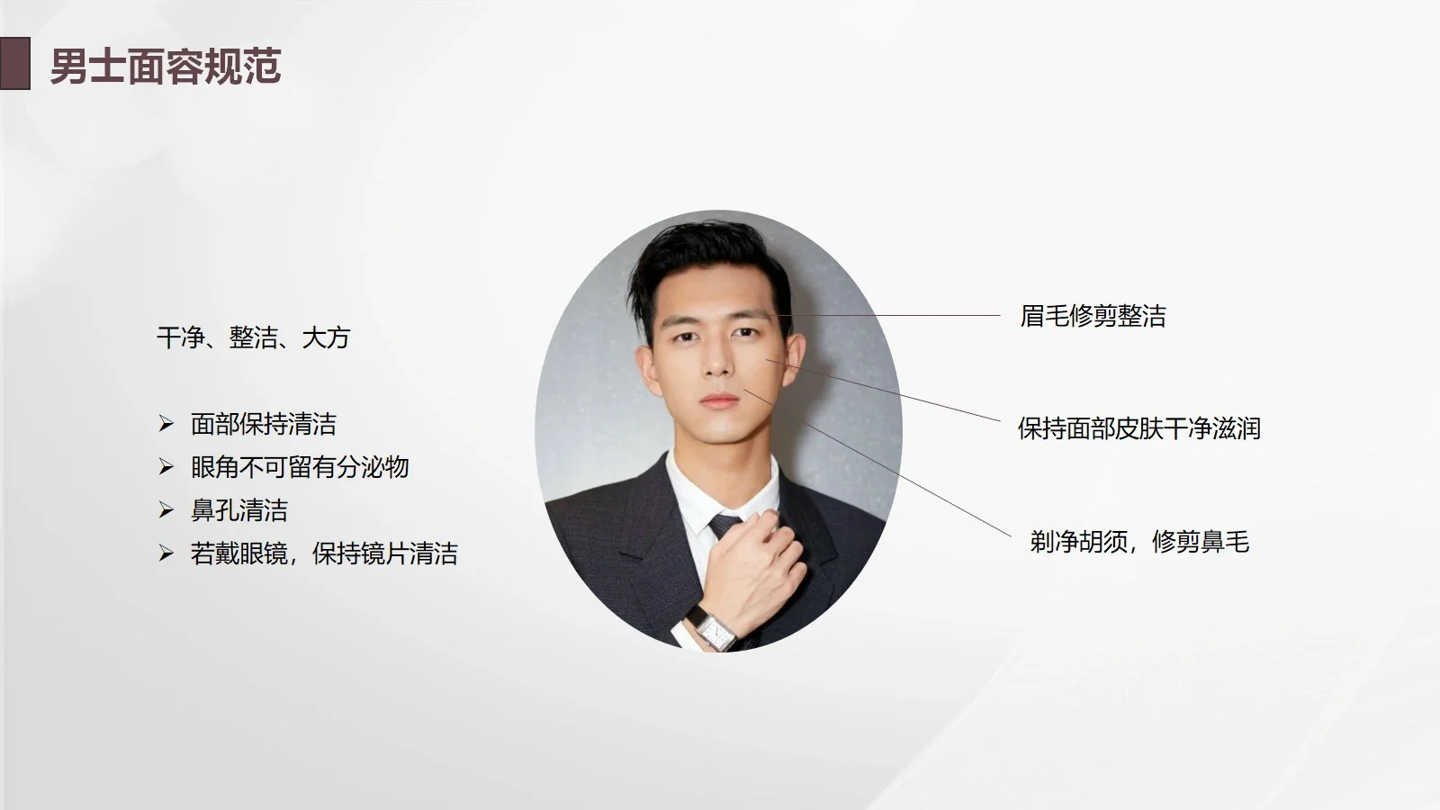 美业仪容仪表培训