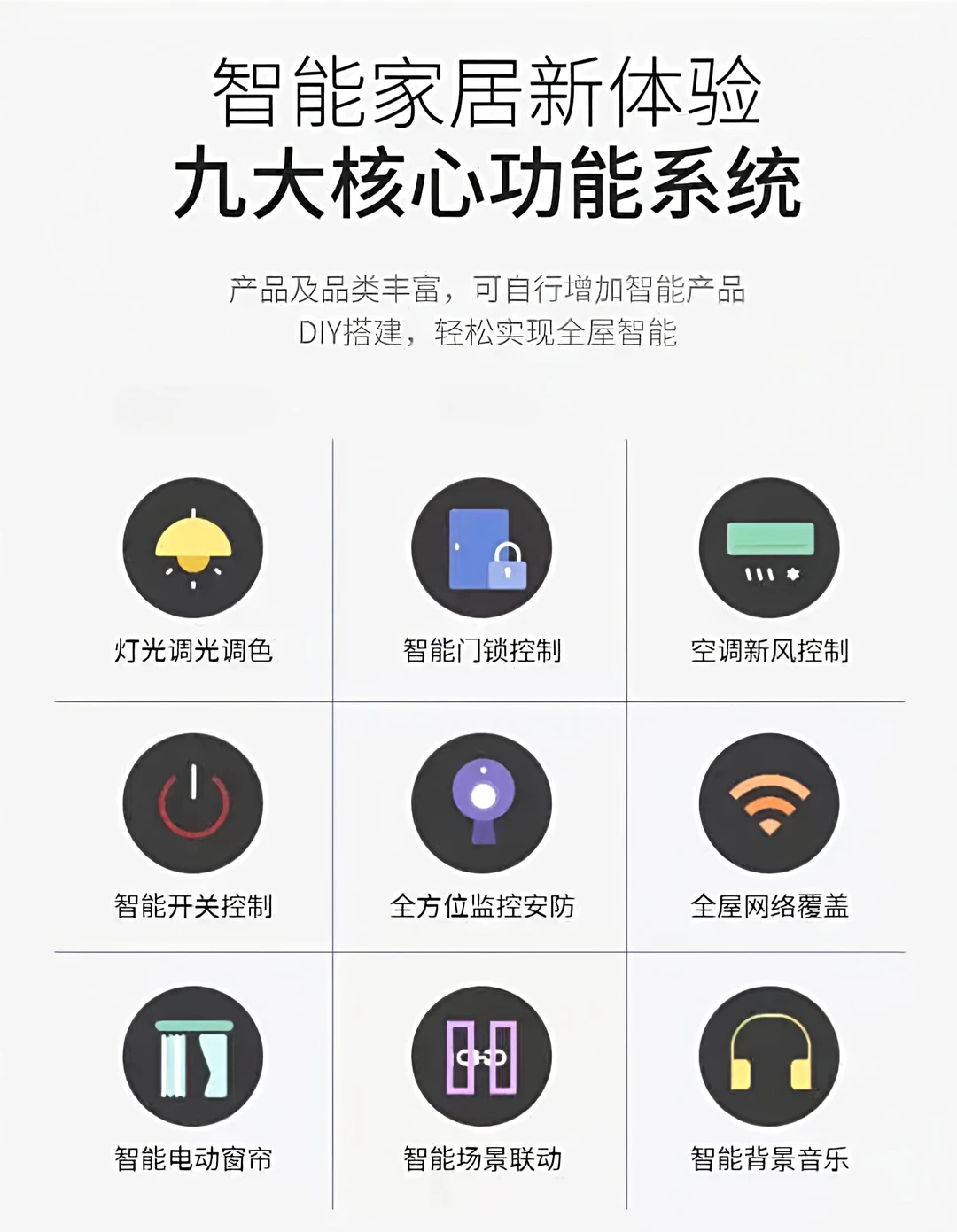 全屋智能家居一站式落地!设计+安装+调试