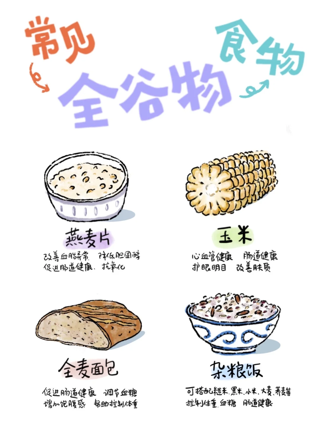 几种常见的全谷物食物