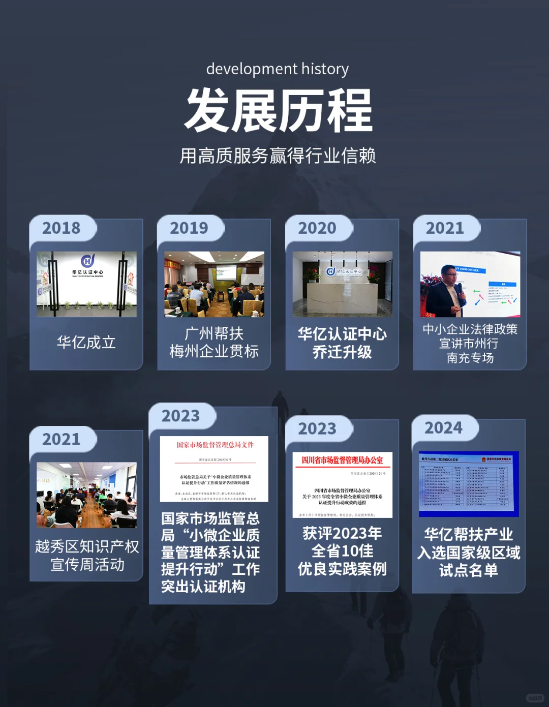 ISO体系认证：企业发展的加速器