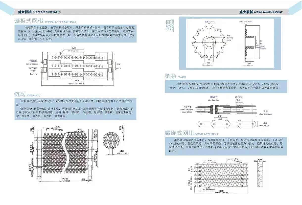 常用的输送设备有哪些?如何选择输送机