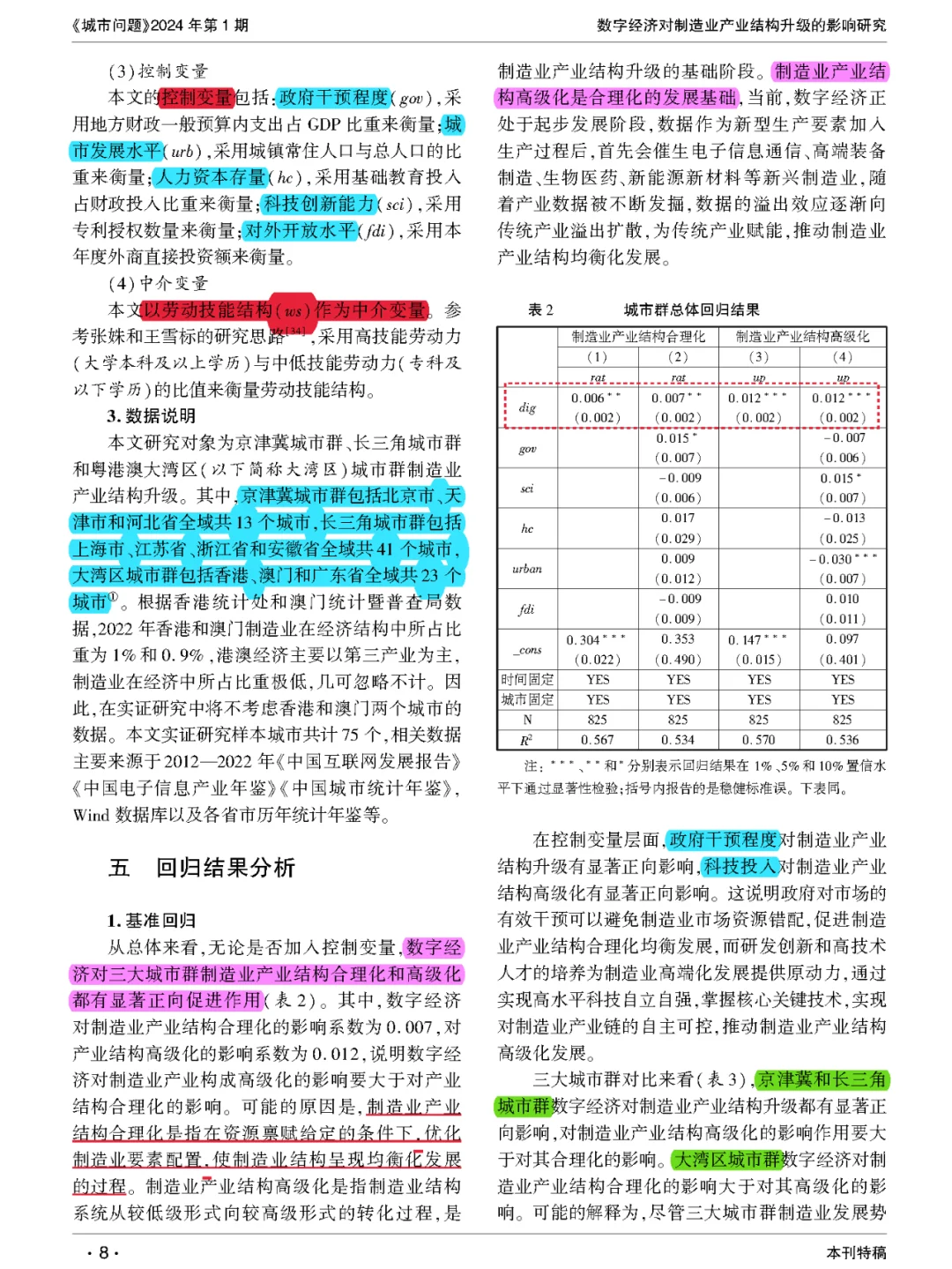 【看文献186】数字经济→制造业产业结构