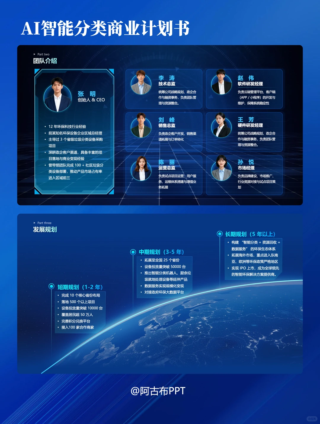 ✨超干货!如何把环保科技BP做出高级感✨