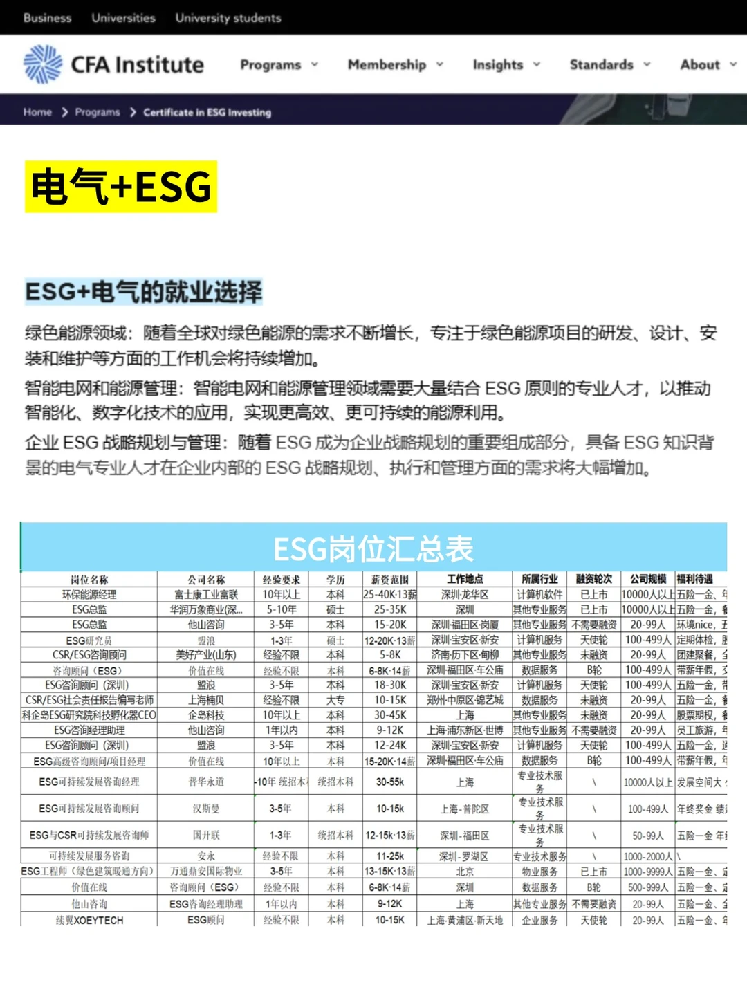电气行业收拾收拾准备升咖啦！