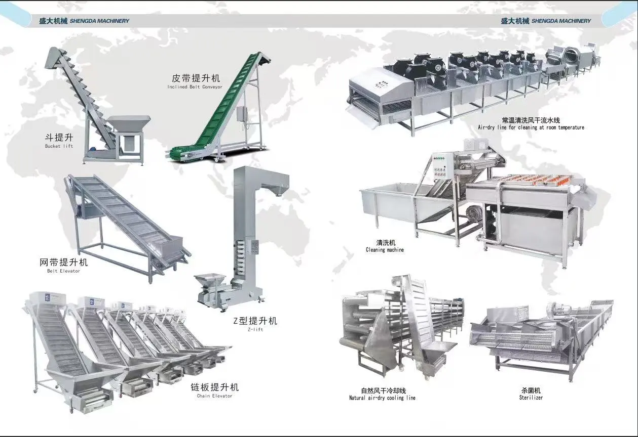 常用的输送设备有哪些?如何选择输送机