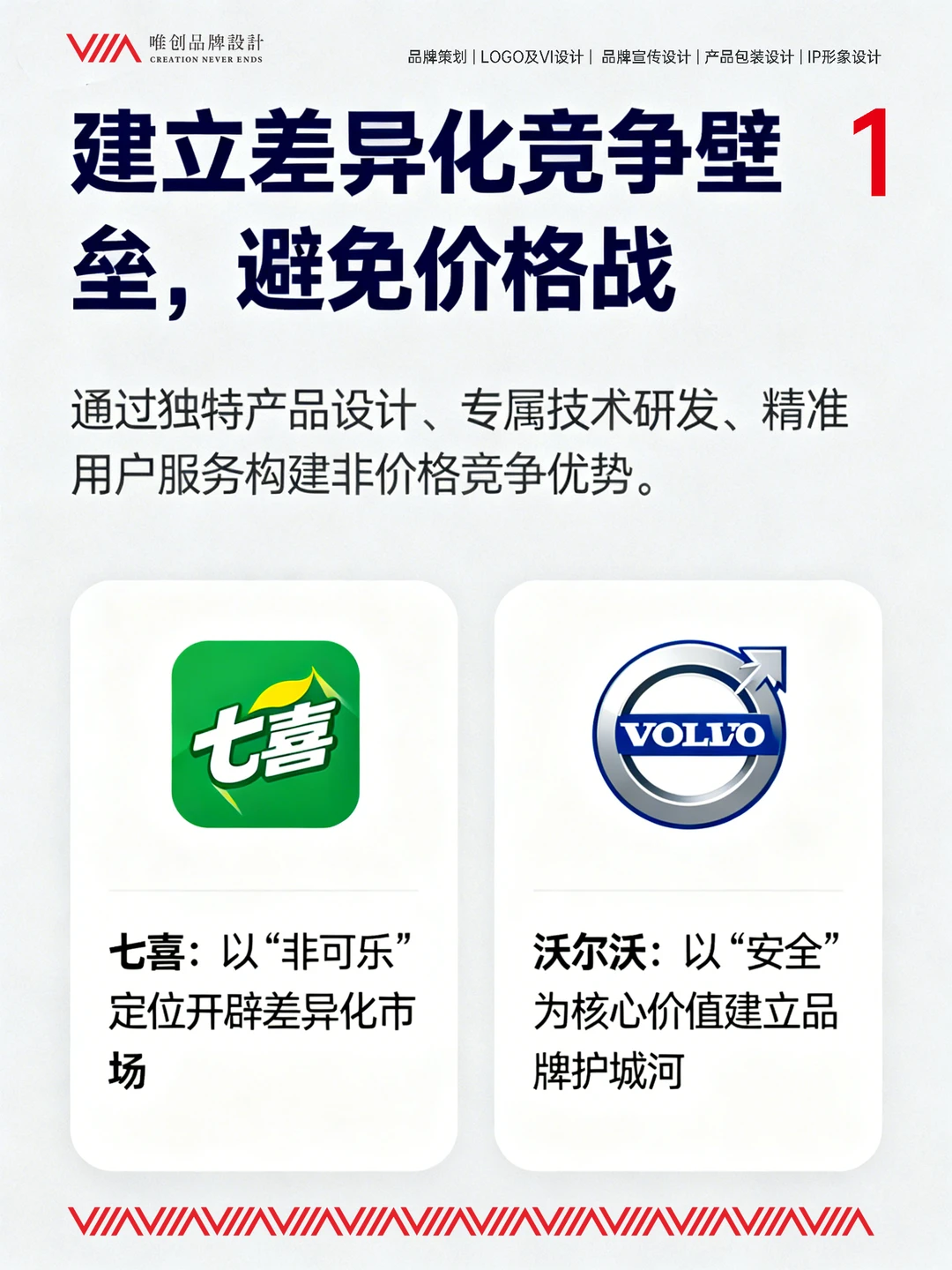 企业做品牌定位为何至关重要?老板运营必看