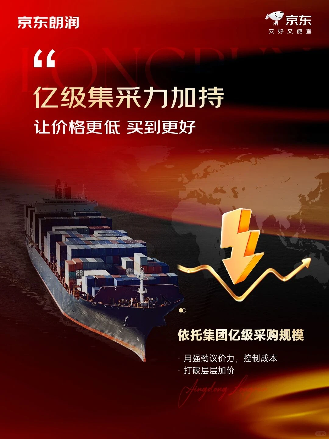 京东朗润 | 超级供应链，让装修更划算