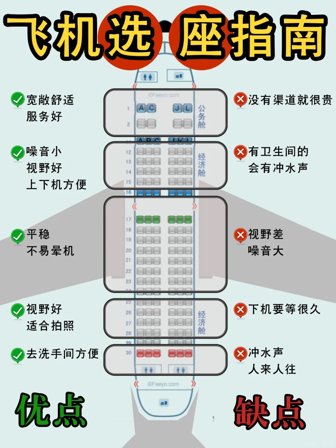飞机座位优缺点❗一招教你选到完美座位❗