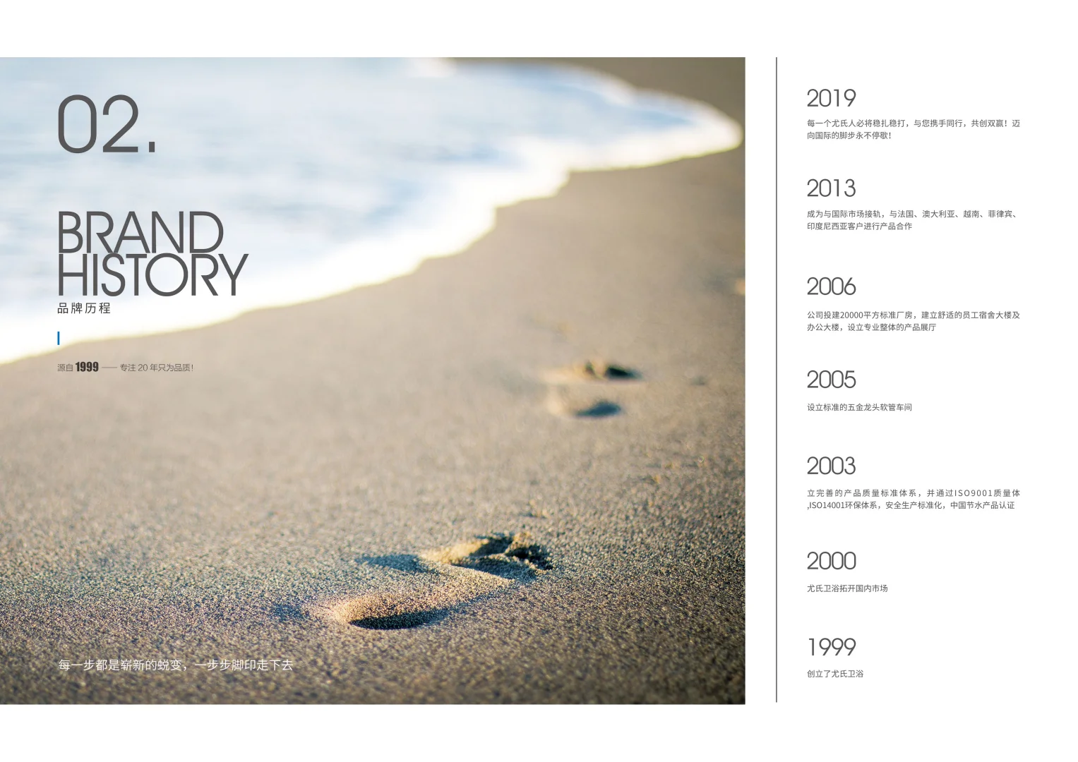 卫浴加盟 | 低成本创业！