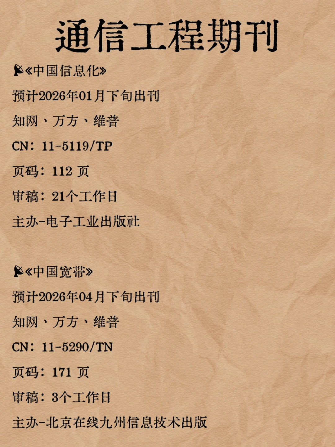 吐血整理，通信工程一定要刷到！！