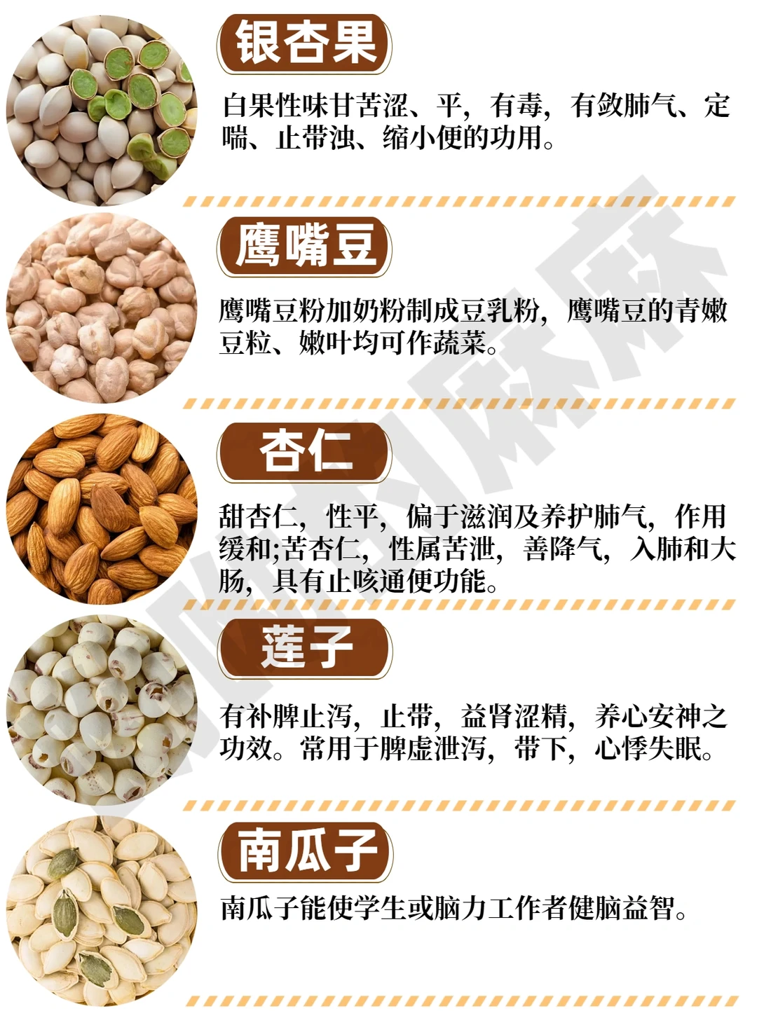 谷物科普丨30种常见五谷杂粮附营养价值?