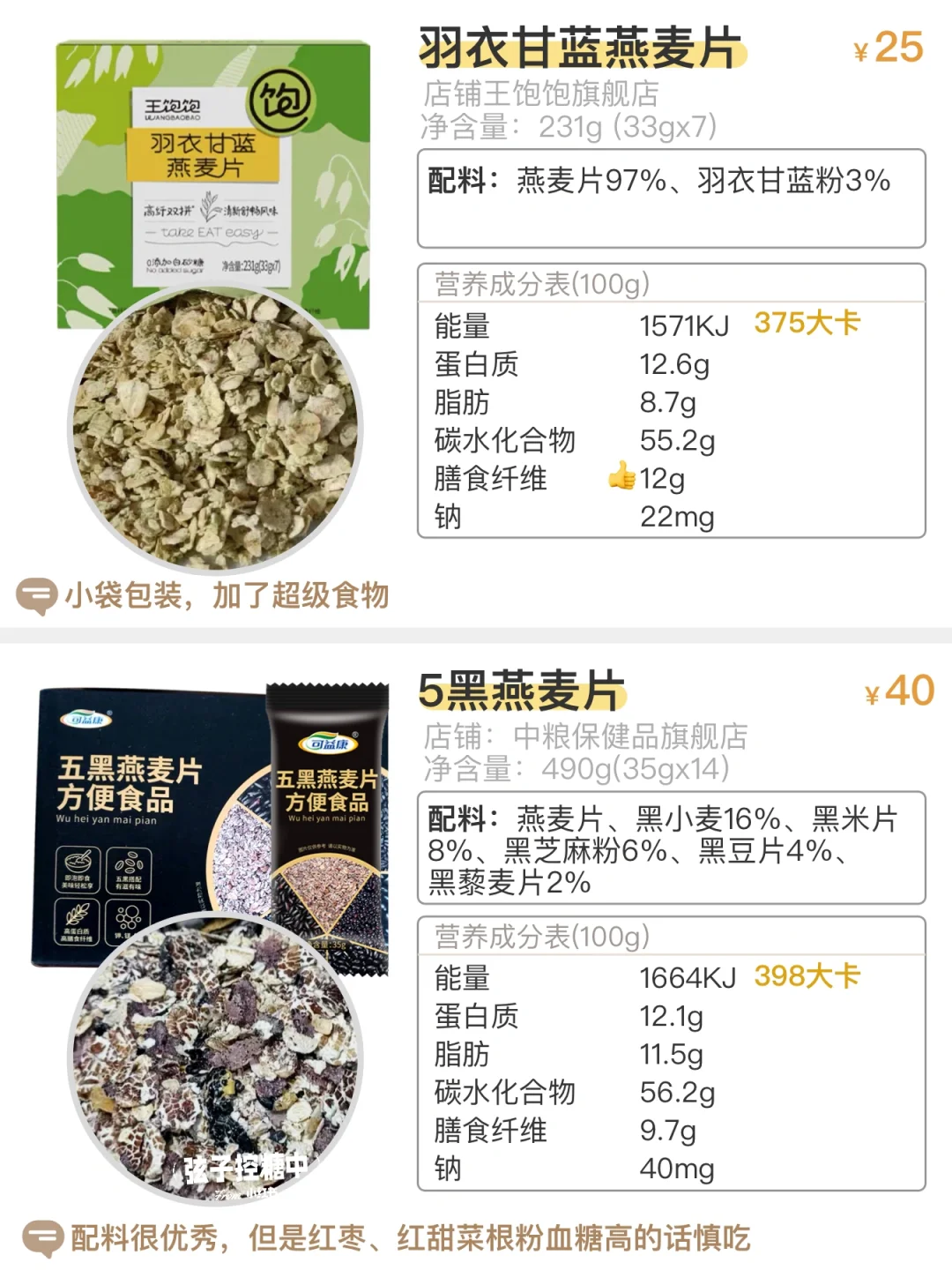 控糖减脂一起进，无糖无添加即食燕麦（56期）