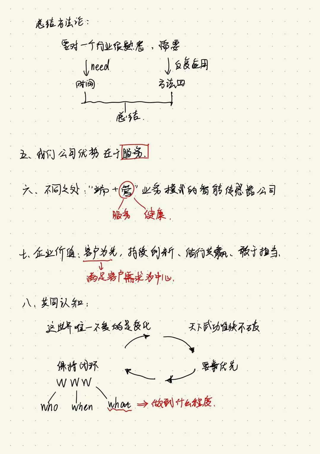 01年仪表销售 销售笔记1